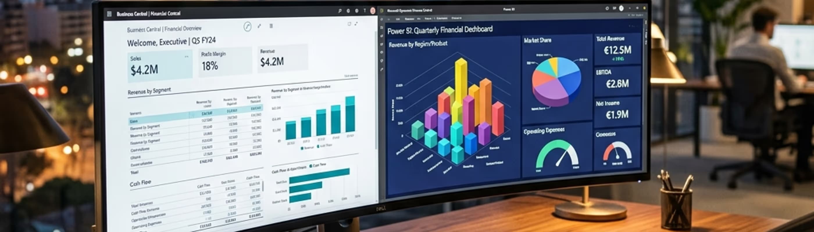 Els 7 KPIs imprescindibles per a Direccions Financeres en Power BI